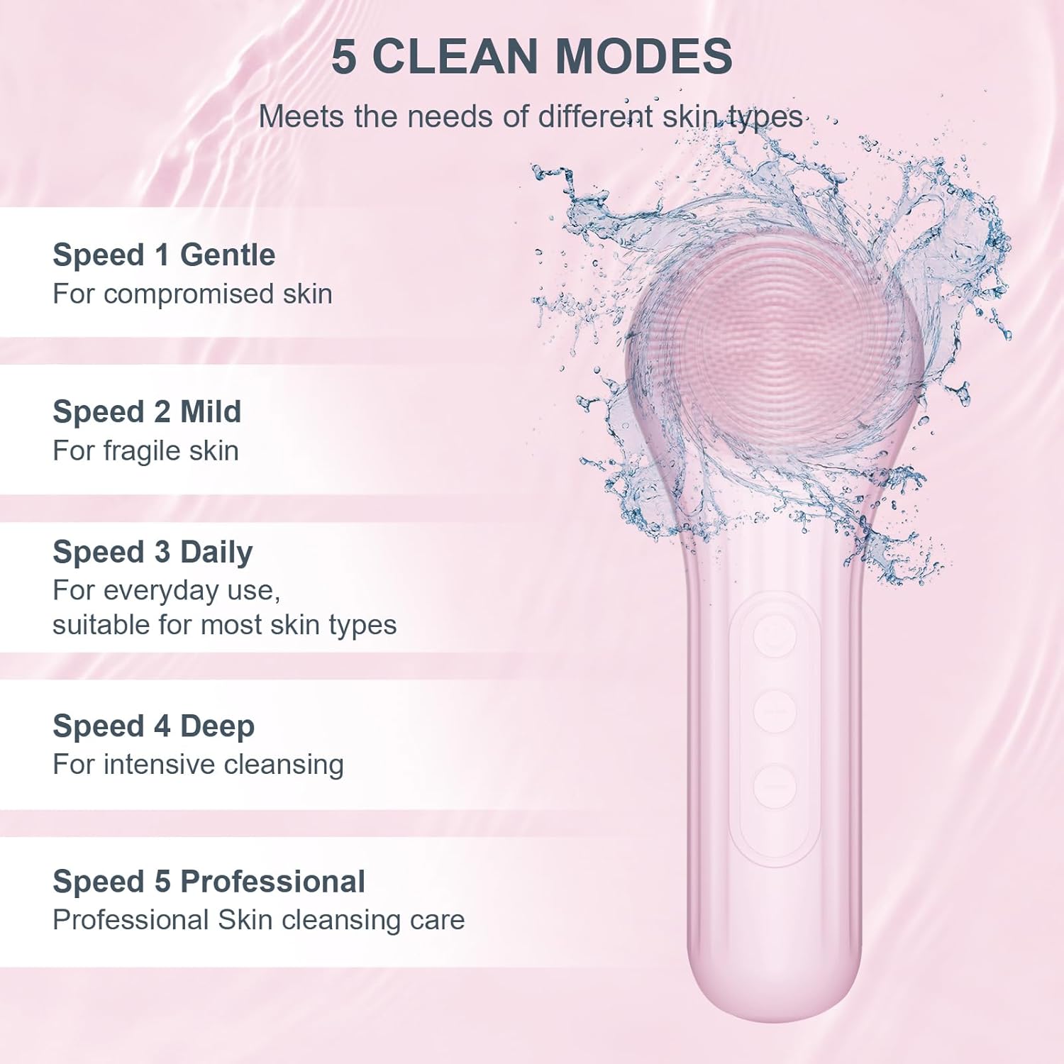 실리콘 페이스 스크러버, 남녀공용 방수 전동 세안 브러 - Silicone Face Scrubber Electric 리뷰 및 가격