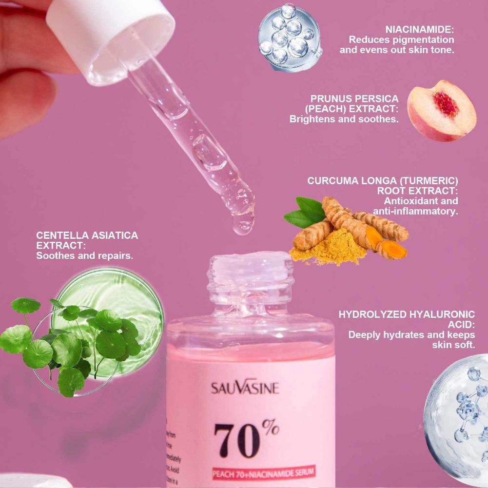 니아신아마이드 페이셜 수분 공급 세럼 30ml, 산뜻한 - Niacinamide Pore Shrinking Essence 리뷰 및 가격